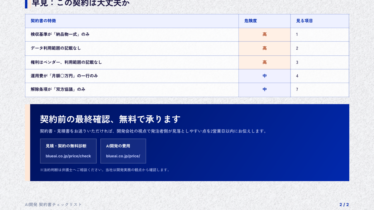 AI開発 契約書チェックリスト：危険度早見表と無料診断