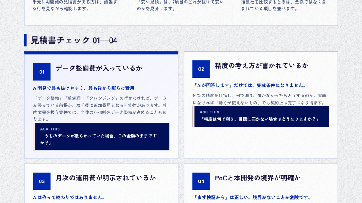 AI開発 見積書の見方：発注前チェック01〜04