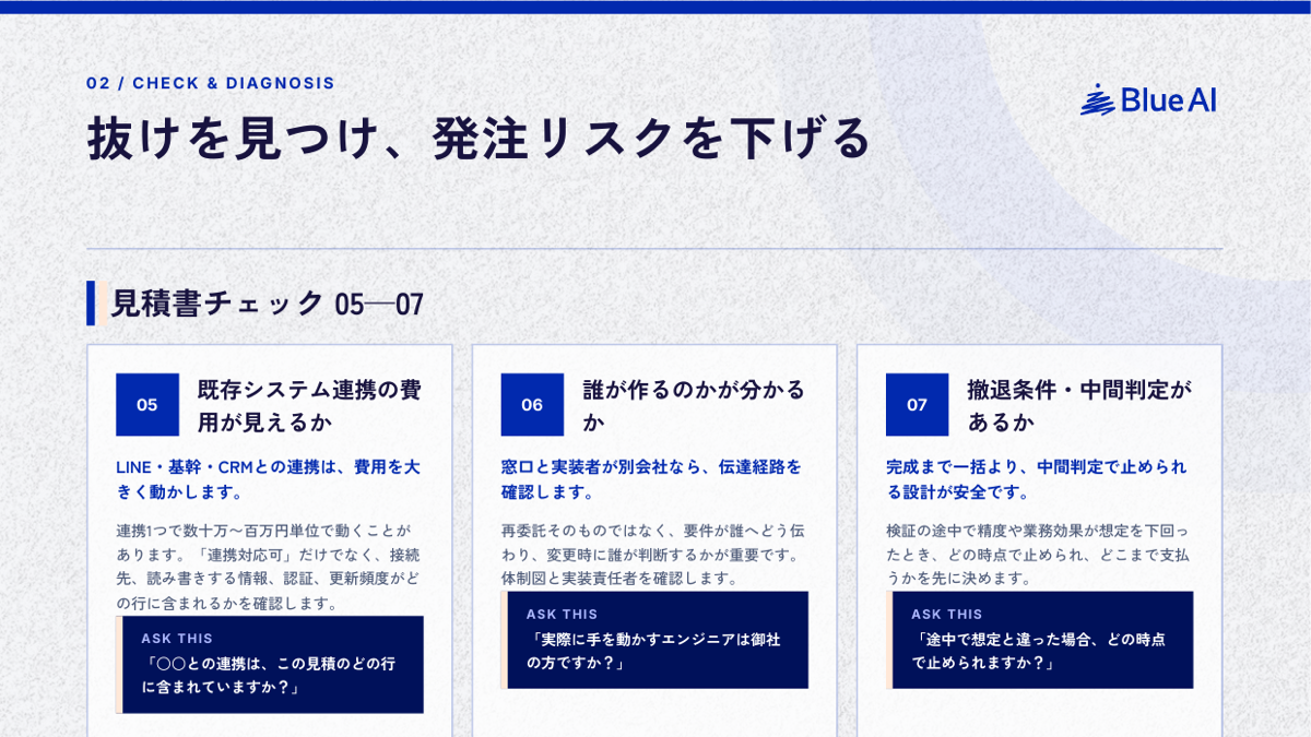 AI開発 見積書の見方：発注前チェック05〜07