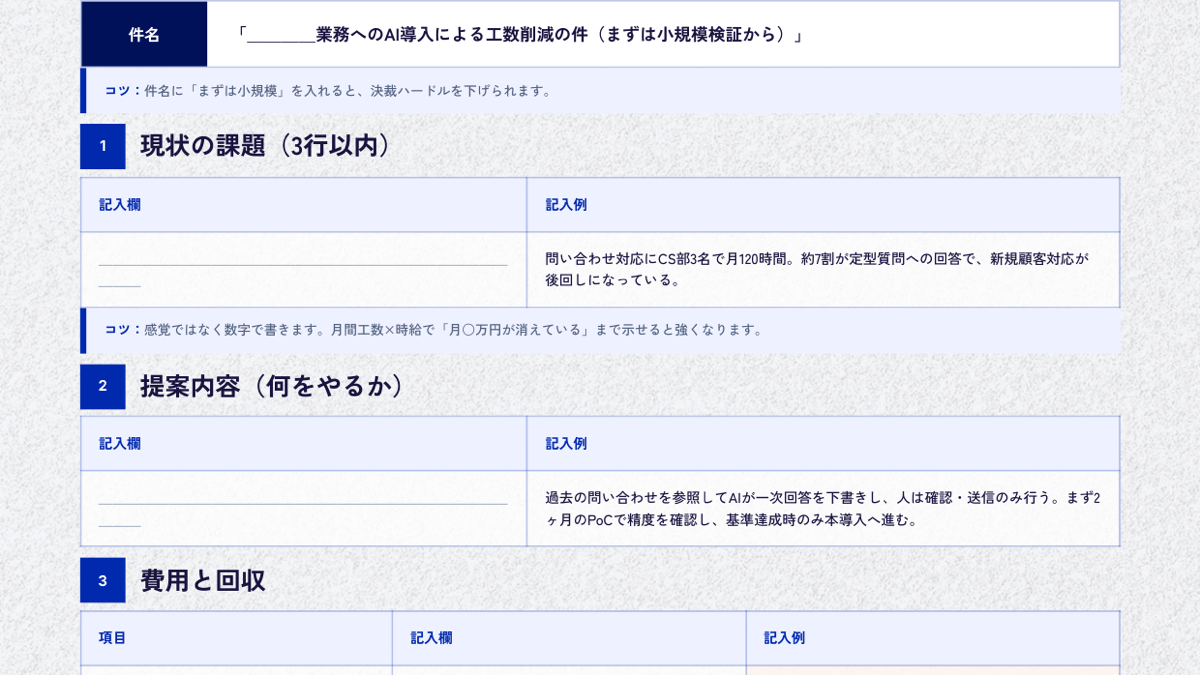 AI導入 社内提案テンプレート：課題・提案・投資回収