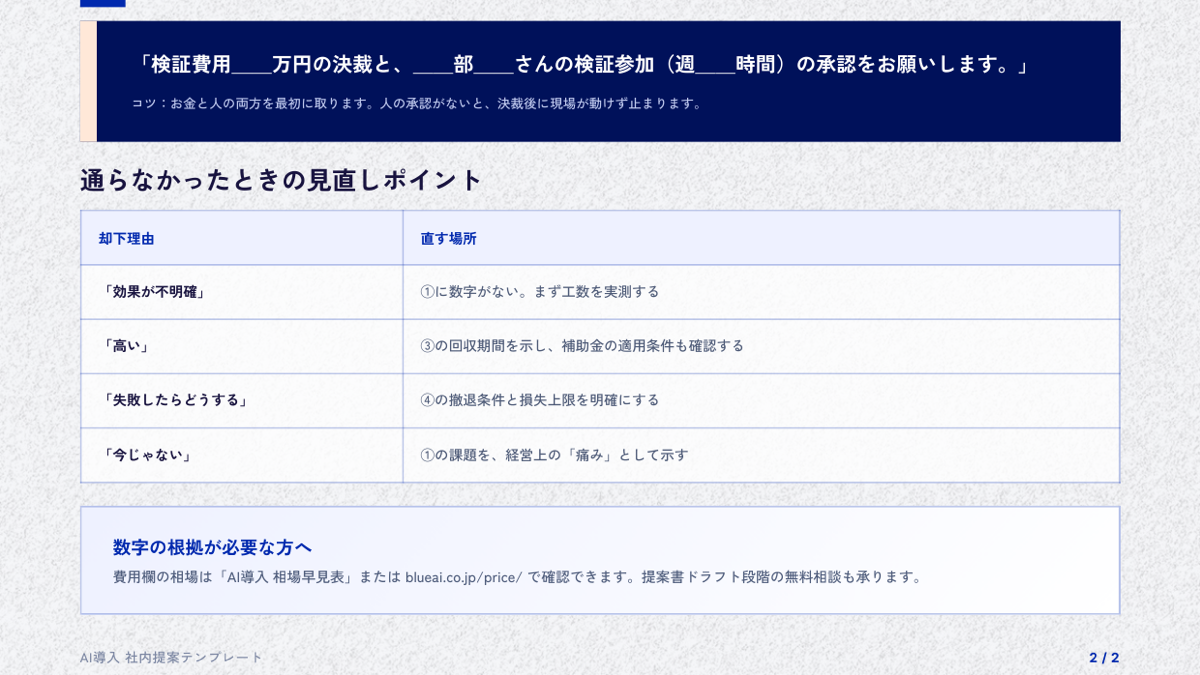AI導入 社内提案テンプレート：依頼事項と却下理由の直し方