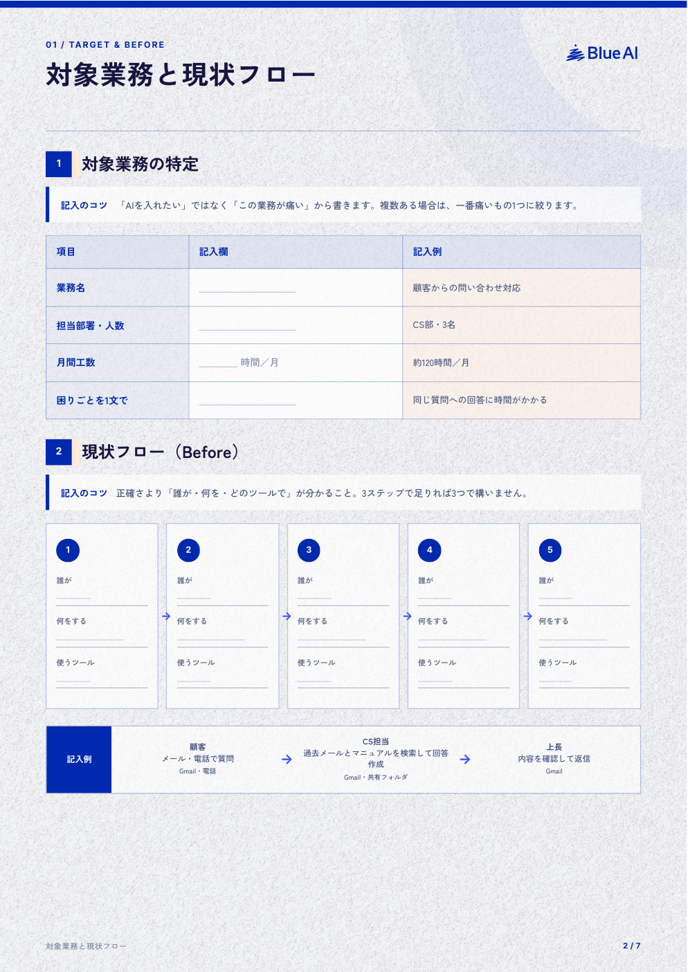 AI導入 要件整理シート：記入式ワークシート