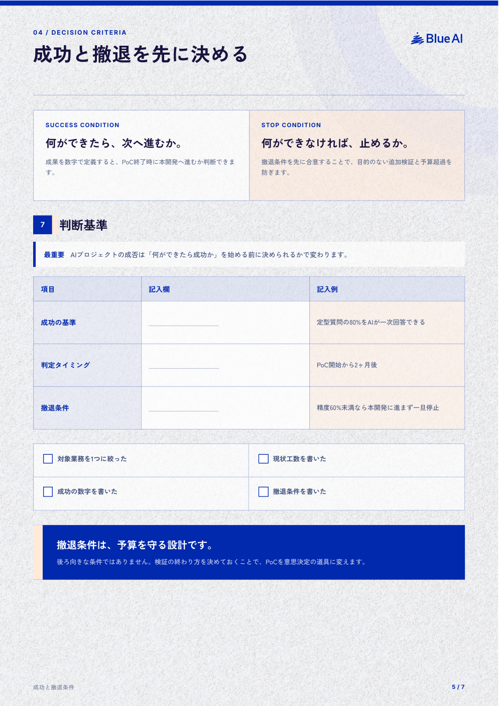 AI導入 要件整理シート：成功・撤退条件